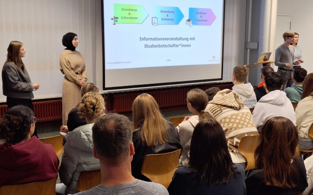 Welches Studium nach dem Abi?